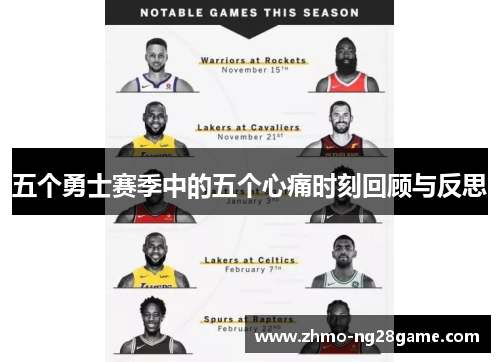 五个勇士赛季中的五个心痛时刻回顾与反思