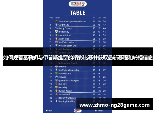 如何观看富勒姆与伊普斯维奇的精彩比赛并获取最新赛程和转播信息