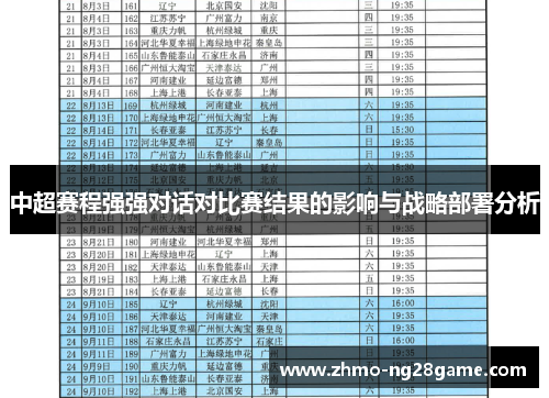 中超赛程强强对话对比赛结果的影响与战略部署分析