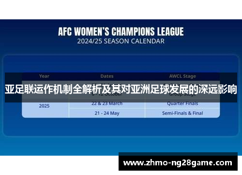 亚足联运作机制全解析及其对亚洲足球发展的深远影响