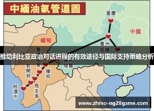 推动利比亚政治对话进程的有效途径与国际支持策略分析