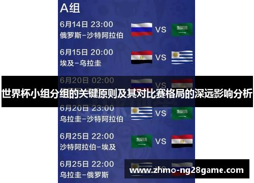 世界杯小组分组的关键原则及其对比赛格局的深远影响分析