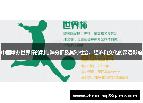 中国举办世界杯的利与弊分析及其对社会、经济和文化的深远影响