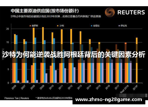 沙特为何能逆袭战胜阿根廷背后的关键因素分析