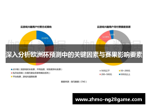 深入分析欧洲杯预测中的关键因素与赛果影响要素