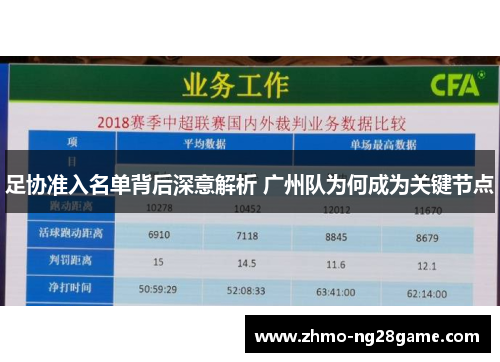 足协准入名单背后深意解析 广州队为何成为关键节点