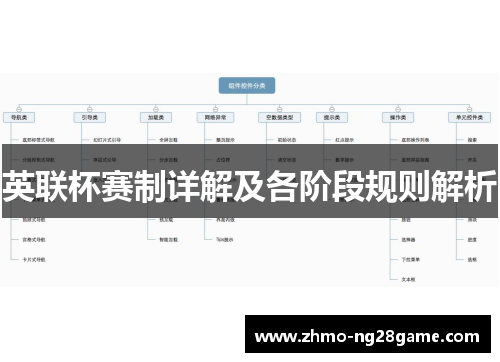 英联杯赛制详解及各阶段规则解析