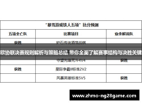 欧协联决赛规则解析与策略总结 带你全面了解赛事结构与决胜关键