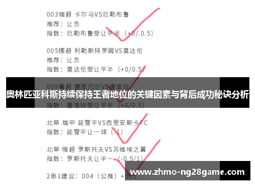 奥林匹亚科斯持续保持王者地位的关键因素与背后成功秘诀分析